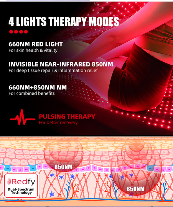 Next Wellness Revolution features Redfy™ RD2000 for ultimate healing.